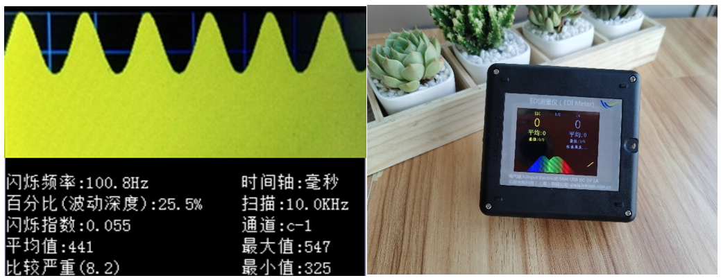 Dual-channel EML illuminance stroboscope