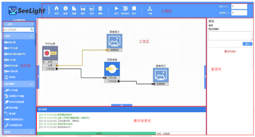 SeeLight-Graphical Optical Simulation Software Platform