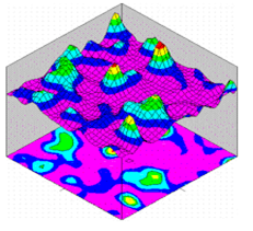 GLAD-Laser and Physical Optics Simulation Software