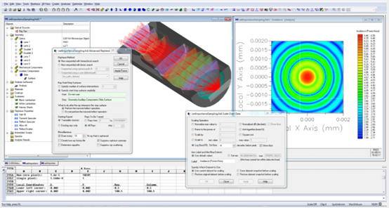 FRED Optical Engineering Software